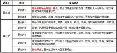 现在养什么最赚钱利润大