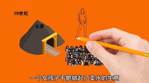 现在一个人做什么生意赚钱