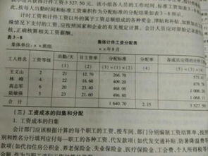 包月工资怎么算日工资