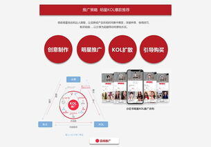小红书怎么推广租房