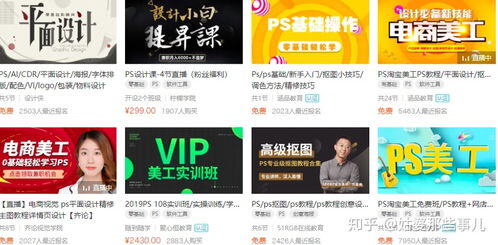 ps怎么挣钱