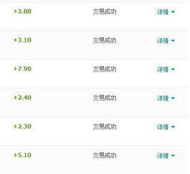 怎么业余时间赚钱