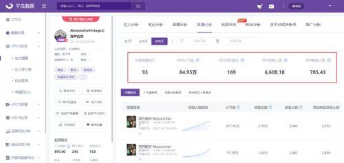 小红书在线官网入口