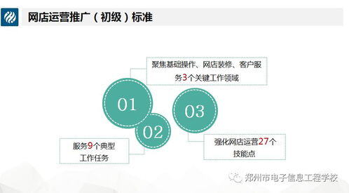 网店运营助理