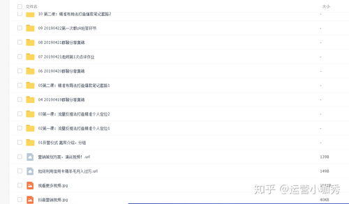 小红书玩法和运营机制