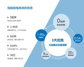 电商包括哪些平台