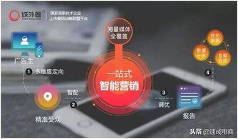 小红书开店需要押金吗