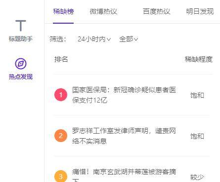 如何利用小红书推广产品