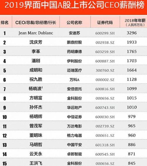 一个小厂一年能挣多少钱