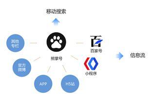 2023年自媒体还能做吗