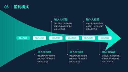 vr创业计划书