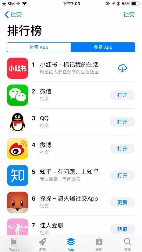小红书信息流广告投放
