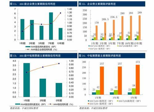 zfb账号一手货源5元