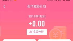 开网店一个月能赚多少钱