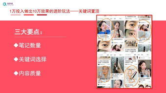 小红书合集怎么做