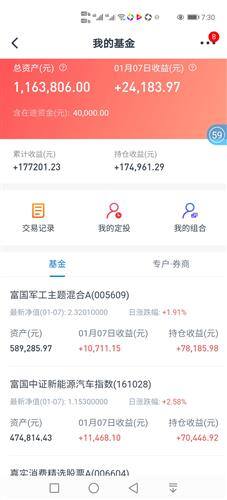 一个月赚20万是什么人