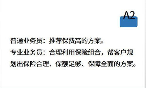 销售的一些话术