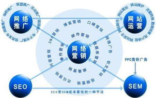 dlsite营销推广码