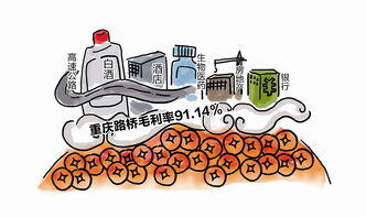 六大暴利行业