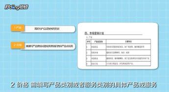 syb创业计划书早餐店完整版