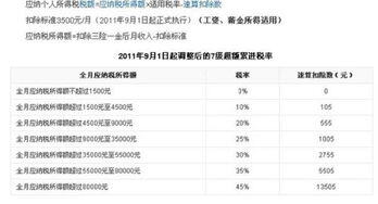 工资6500税后多少钱