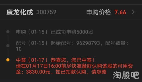 20w炒股一月挣多少