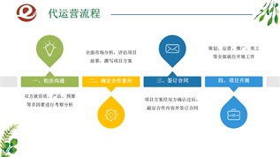 注册一家跨境电商需要多少钱