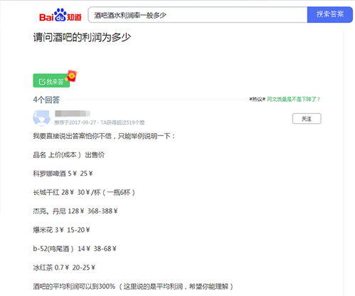 酒吧利润有多大