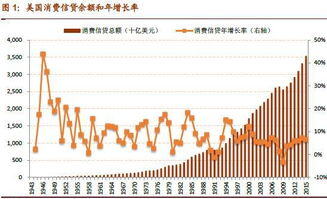 100元20%的利润怎么算