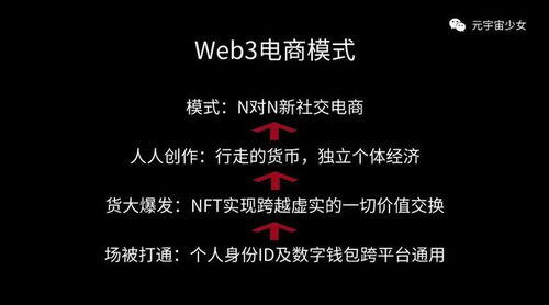 普通人web3怎么赚钱