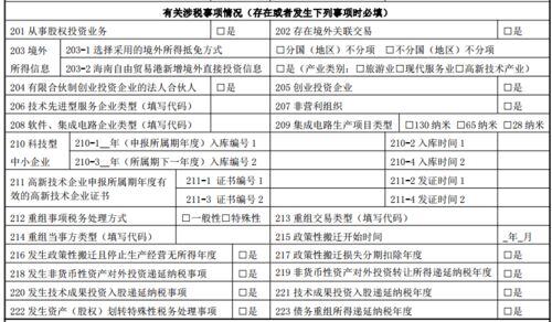 201从事股权投资业务