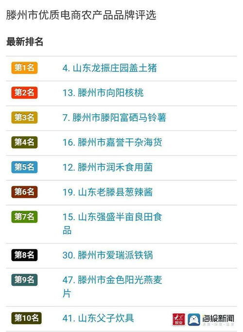十大农产品电商平台
