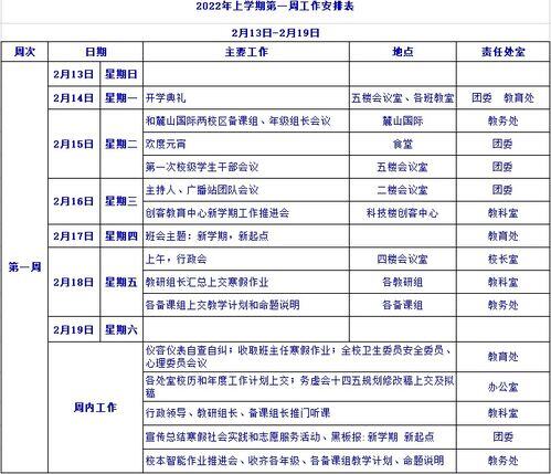 餐饮一周工作计划怎么做