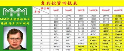 mmm被骗了钱怎么拿回