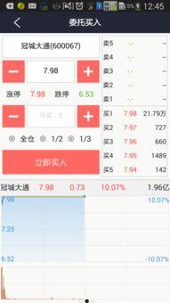 股票涨一块钱赚多少钱