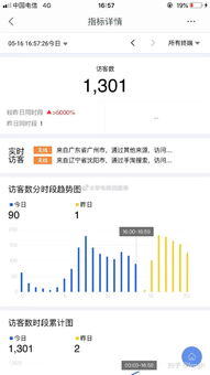 冷门行业有哪些?