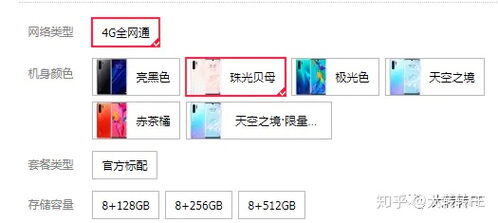电商sku是什么意思啊