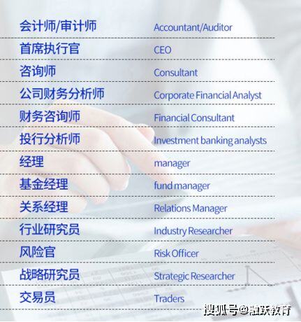 cfa可以从事什么职业