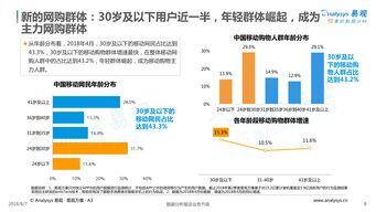 内容电商有哪些平台