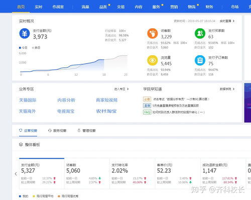 17岁可以开网店吗
