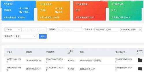 成本10块卖20利润是多少