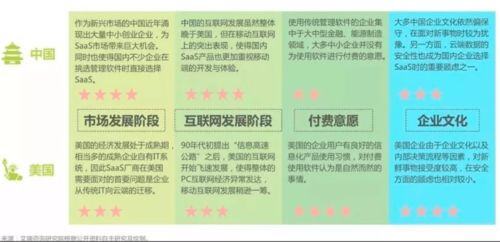 nfabi销售话术