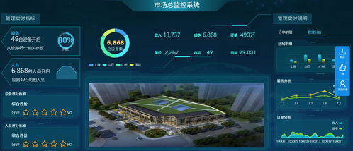 电商bi是什么意思