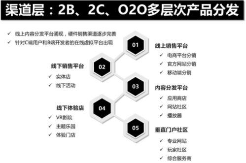 ka销售是做什么的