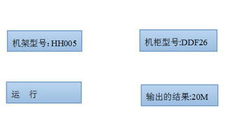 运营一个小程序大概需要多少钱