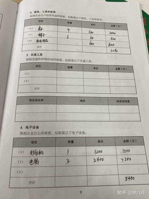 syb创业计划书超市