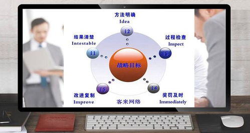 运营助理好做吗