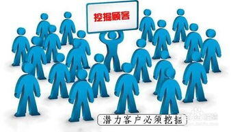 推销一个产品