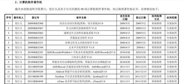 ai标注员一个月可以赚多钱