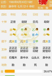 做生意赔了10万怎么办